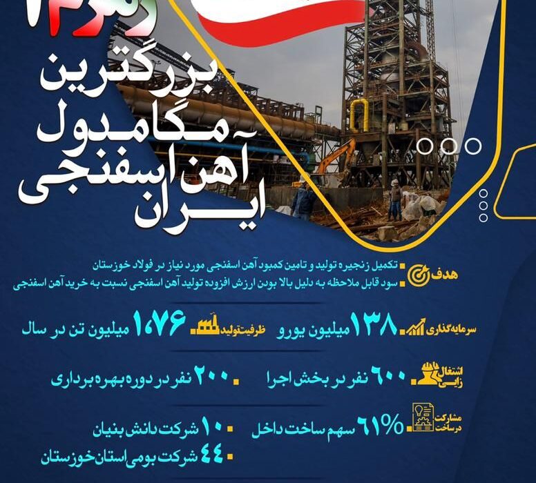 افتتاح طرح زمزم ۳؛ بزرگترین مگامدول آهن اسفنجی ایران در نیمه دوم سال ۱۴۰۲