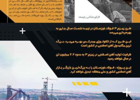  با اجرای ۲۰۷ طرح به ارزش چهل هزار میلیارد تومان؛   بزرگ ترین سرمایه‌گذاری صنعت کشور در فولاد خوزستان در حال انجام است