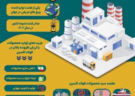 فولاد اکسین خوزستان پیشتاز در تولید محصولات با ارزش افزوده بالاتر