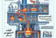 صنعتی که جنگ متوقفش نکرد؛ ناترازی انرژی متوقف خواهد کرد