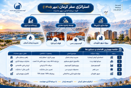 vدستاوردهای سفر نظارتی مدیرعامل گروه سرمایه‌گذاری سپهر صادرات به کرمان؛ از خیز برای توسعه زنجیره فلزات اساسی تا مشارکت در طرح‌های زیرساختی استان