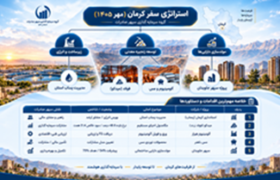 vدستاوردهای سفر نظارتی مدیرعامل گروه سرمایه‌گذاری سپهر صادرات به کرمان؛ از خیز برای توسعه زنجیره فلزات اساسی تا مشارکت در طرح‌های زیرساختی استان